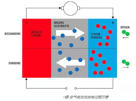 维修电池的软件_电池维修软件下载_游戏手机维修电池