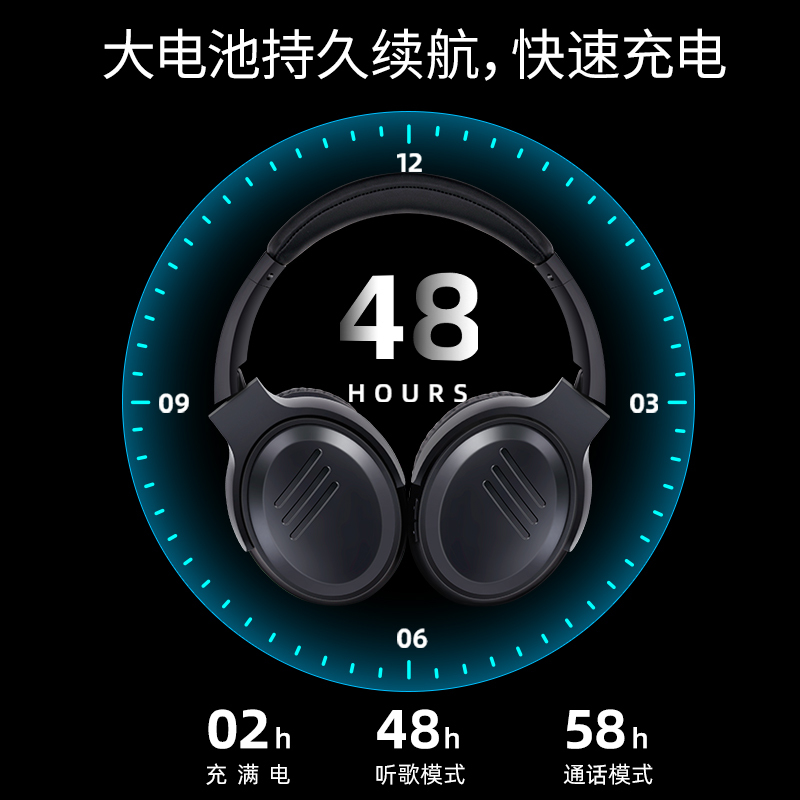 无线蓝牙耳机游戏好的推荐_推荐的手机无线游戏耳机_无线耳机推荐手机游戏有哪些