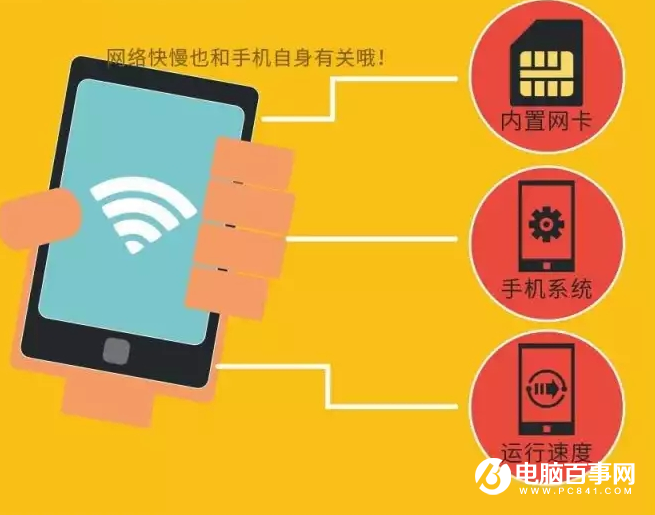 玩手机游戏用无线网卡吗-手机游戏新玩法:无线网卡联动,畅玩不间断(图1) 玩手机游戏用无线网卡吗_用无线网卡玩游戏费流量吗_打游戏用无线网卡会不会卡