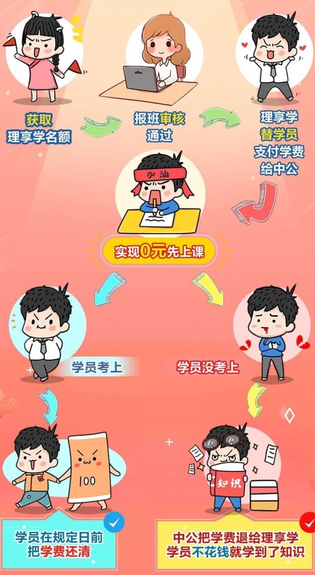 无忧考吧_无忧考吧激活码免费获取_无忧考网入口