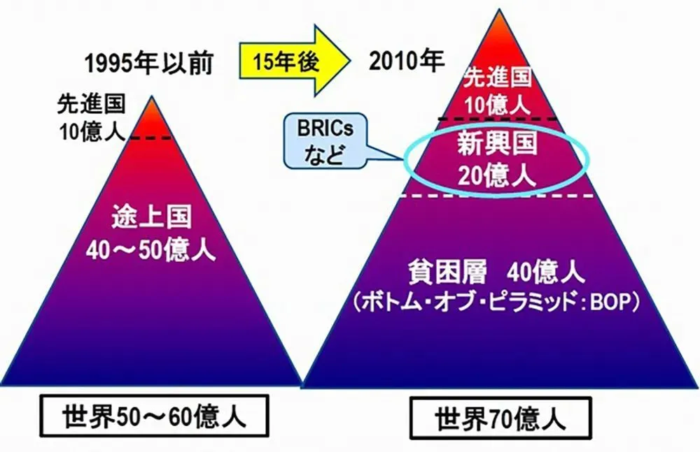 js除法_除法java_js引入js