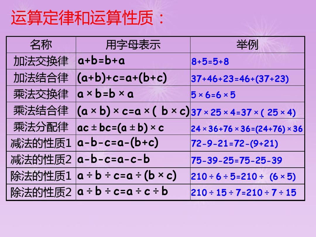 js引入js_js除法_除法java