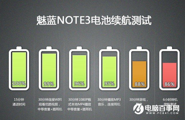 手机好游戏推荐单机_游戏手机哪里不好_手机好游戏最推荐