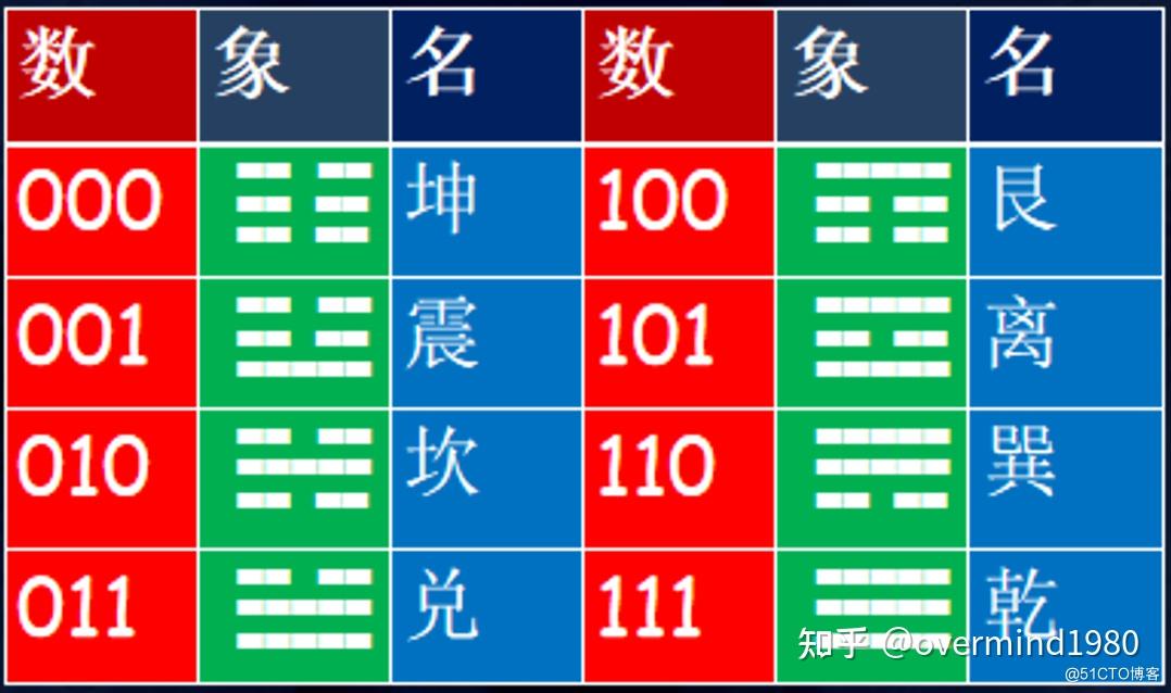 dbf文件怎么转换成excel-dbf文件转excel:三大问题你必须知道(图5) dbf文件怎么转换成excel_文件直接转成excel的格式_转化成excel文档格式