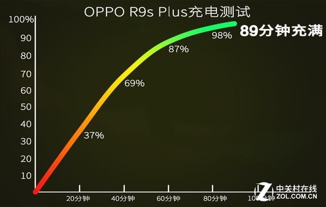 高续航游戏手机_续航像素游戏手机_续航像素手机游戏排行榜