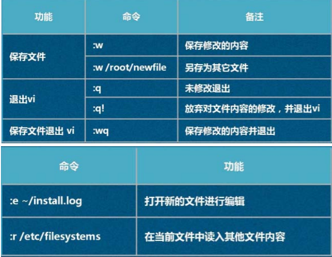 解压命令tar.gz_解压命令zip_tar解压命令