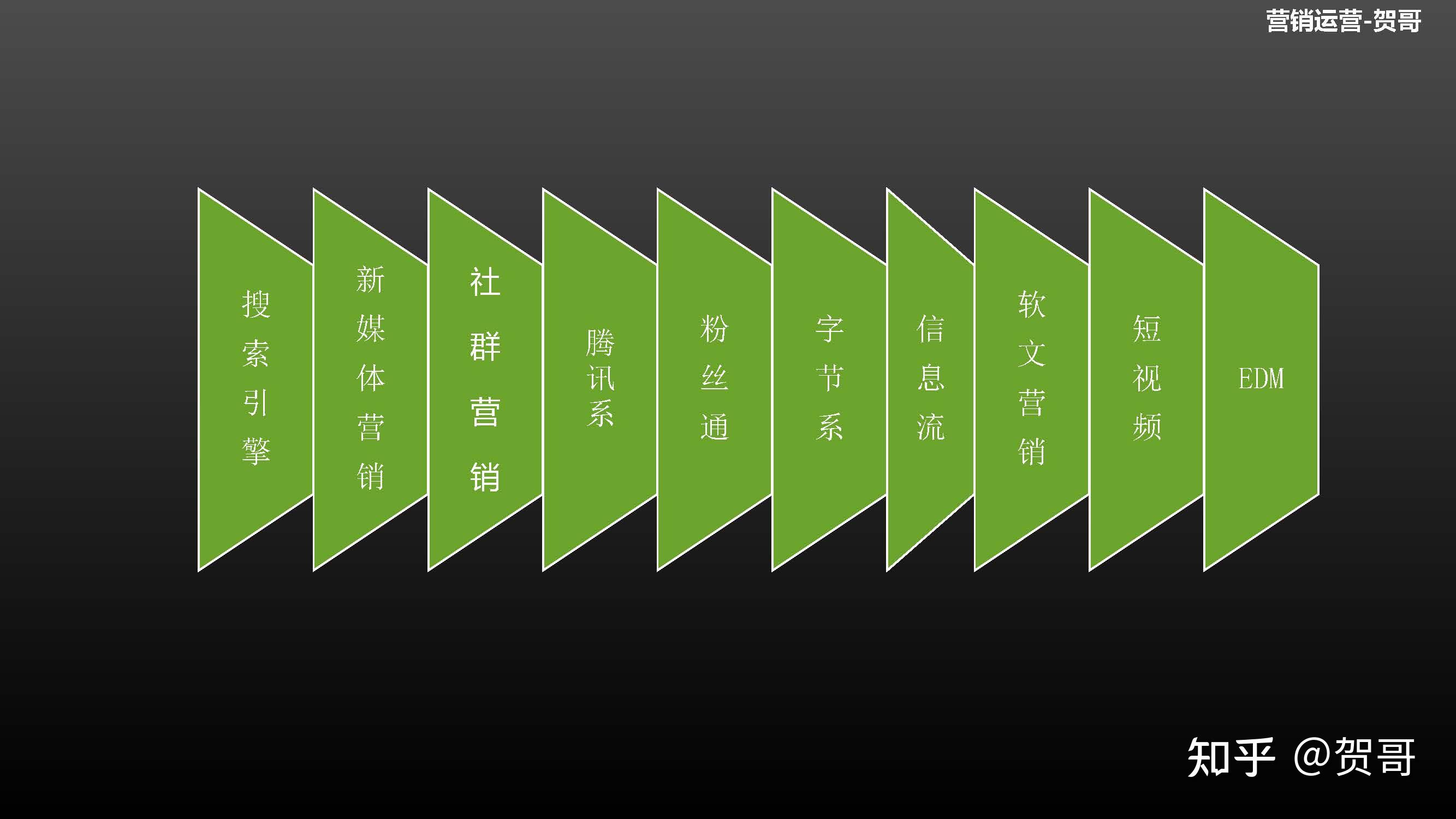 开发手机游戏价格_开发手机游戏赚钱吗_新买的手机游戏怎么开发