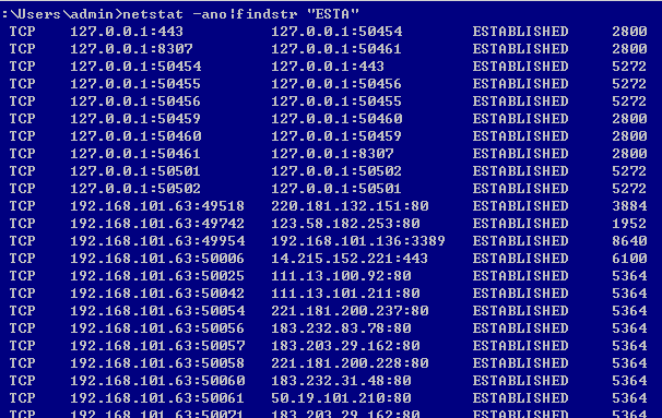 根据端口查进程-零基础也能搞定!轻松学会端口查进程的秘笈(图1) 根据端口查进程_查看端口和进程_端口进程查询