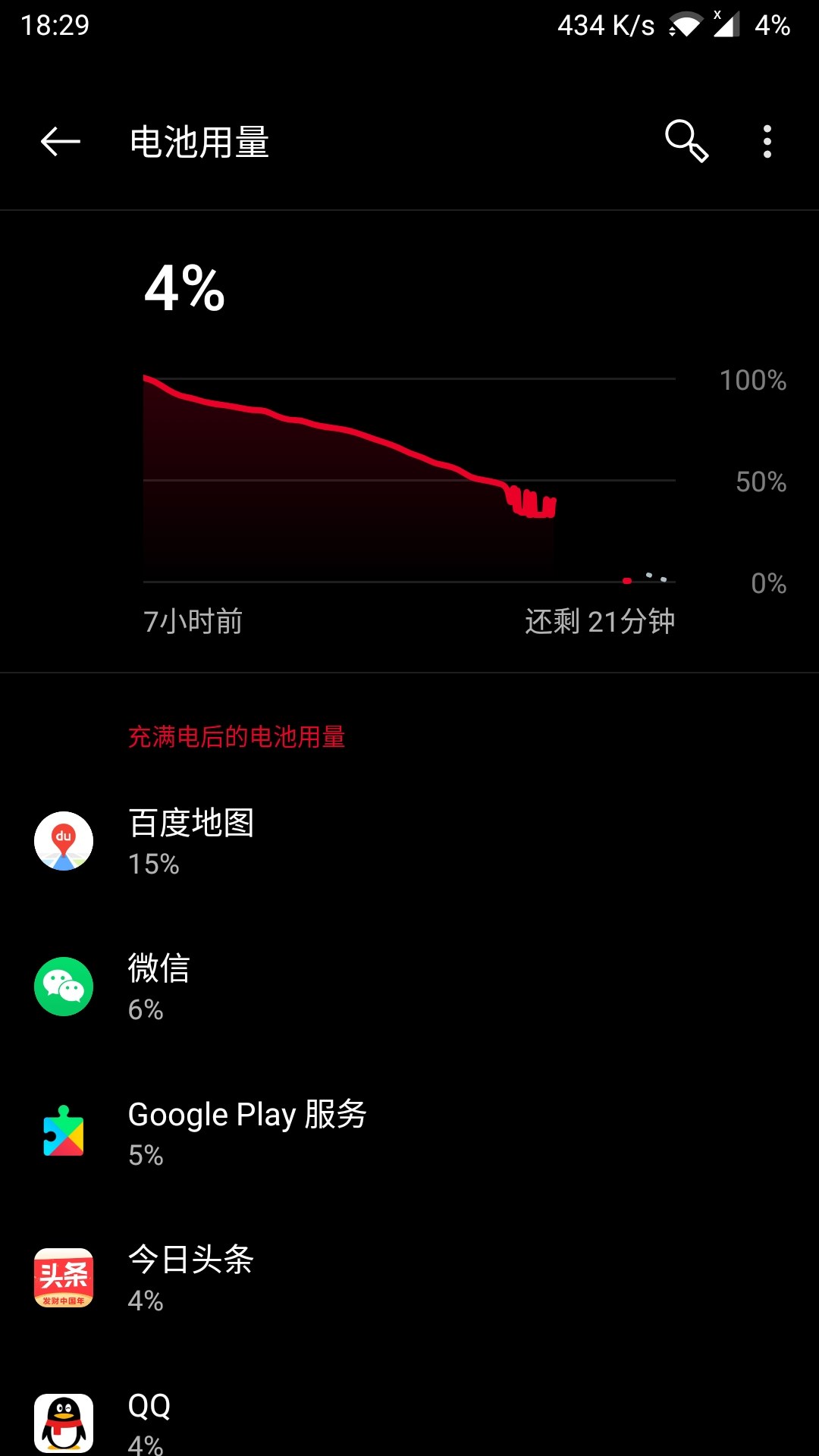 为啥打游戏手机黑屏_黑屏打手机游戏会怎么样_玩游戏黑屏手机