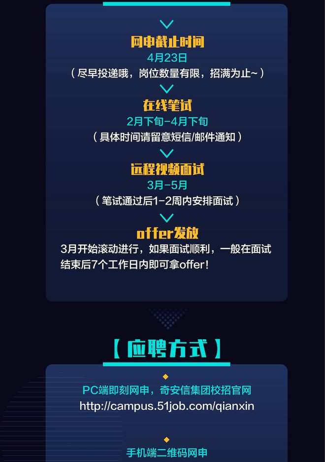 系井隆夫-这三招,让你在职场成功不再迷茫(图2) 井隆星百度百科_系井隆夫_井隆星现状