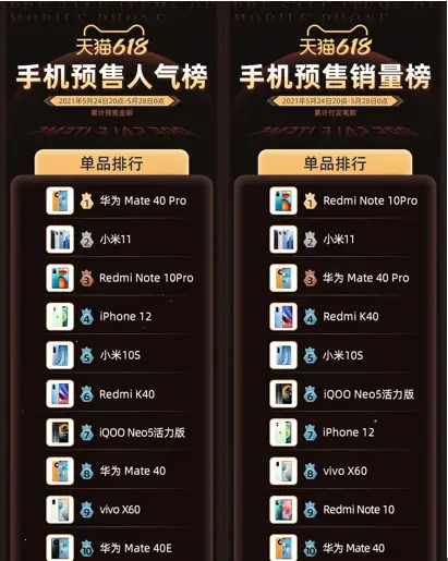 排行五月销量手机游戏有哪些_20215月手游排行_游戏手机五月销量排行