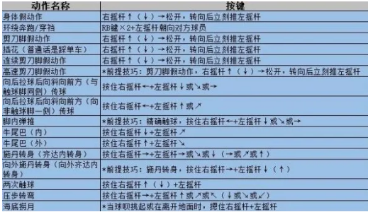 手残联萌gmod_手残联萌联机视频_手残联萌