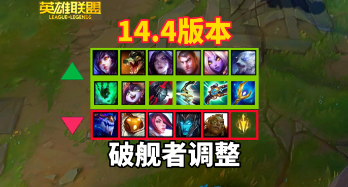 换肤王者_lol换肤_换肤lol什么意思