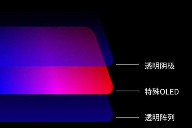 发热屏幕解决手机游戏的软件_游戏手机屏幕发热怎么解决_手机玩游戏屏幕发热