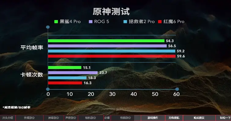 合作的手机游戏_手游合作类游戏_优势合作游戏手机
