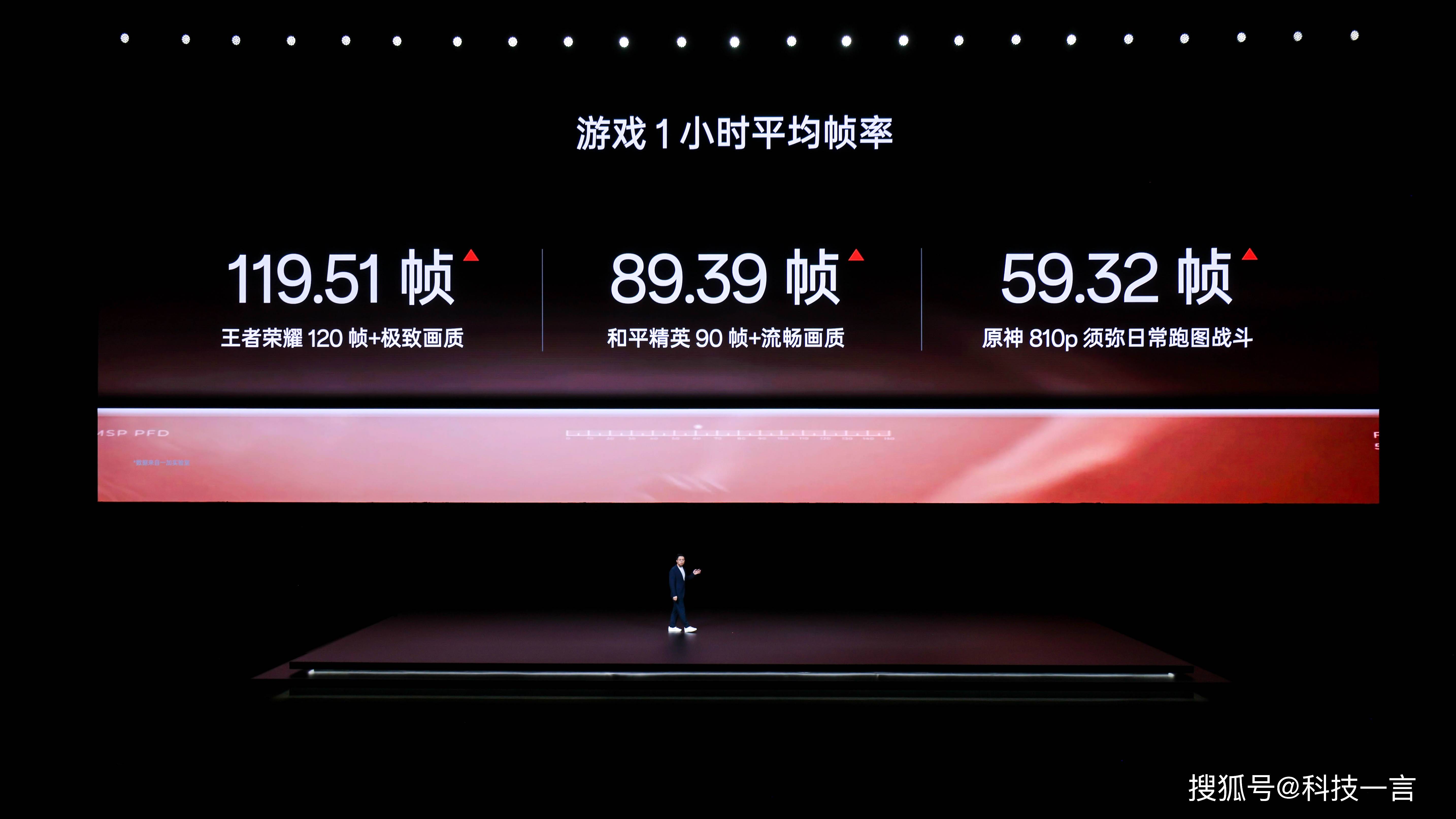 一千左右打游戏最爽的手机-一千块打游戏,这款手机最爽(图2) 玩游戏最爽的手机排行榜_打游戏舒服的手机_一千左右打游戏最爽的手机