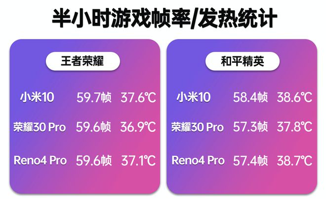 小米手机玩的游戏都是哪些_小米打游戏的手机_小米玩手机游戏是什么版本