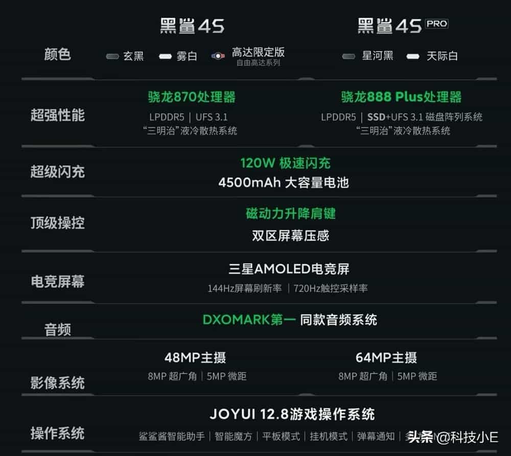 联机手机游戏恐怖_推荐个联机的游戏手机_联机推荐手机游戏排行