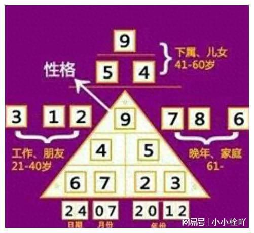 幸运数字游戏手机_幸运数字游戏规则_幸运数字手机游戏大全