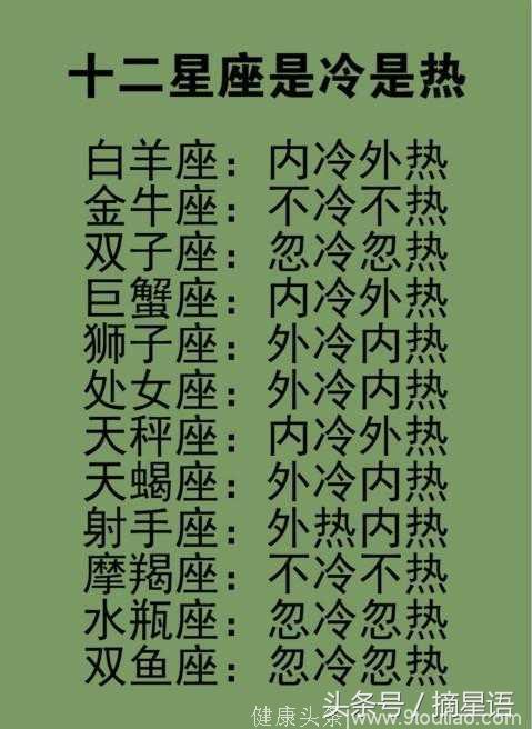 星座月代表什么_星座月是什么意思_6月3日是什么星座