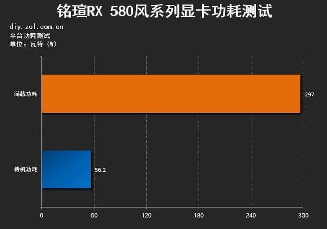 一加9手机游戏优化怎么样_手机如何优化游戏_优化游戏的手机软件