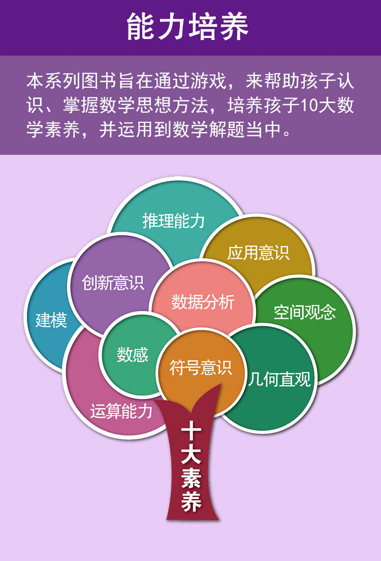 益智游戏手机_益智游戏不是手机游戏_游戏益智手机是什么游戏