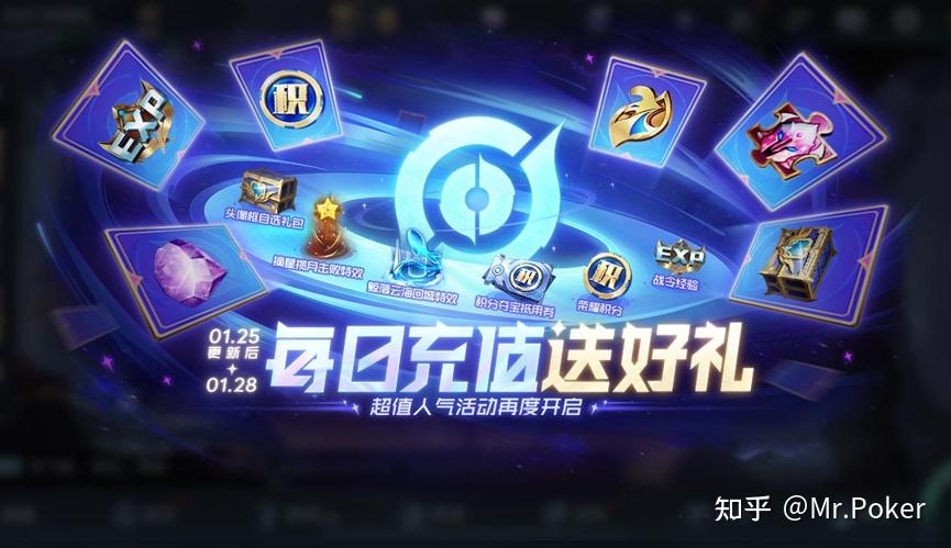游戏抽奖能赢手机吗知乎_抽奖知乎能赢手机游戏嘛_抽奖知乎能赢手机游戏是真的吗