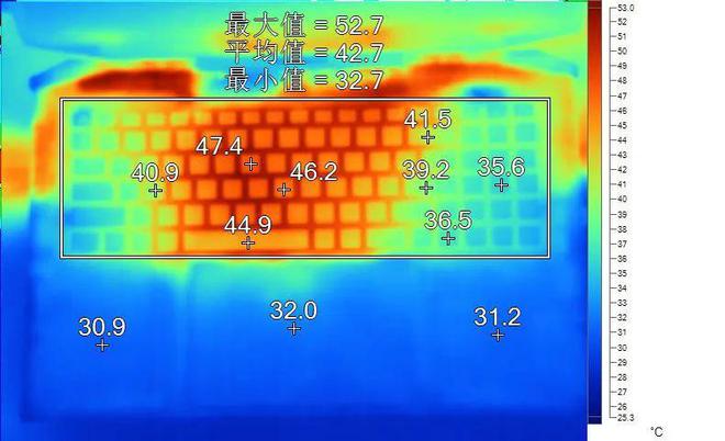 能玩电脑手机游戏有哪些_一个电脑能玩几个游戏手机_有没有能玩电脑游戏的手机