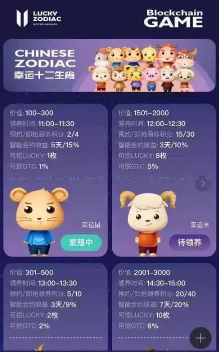 狗狗币今日行情_狗狗币行情最新行情_狗狗币行情实时分析