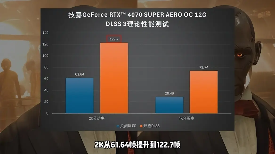 专业打游戏的手机哪款好_专业玩游戏的手机推荐_专业游戏手机哪款最好