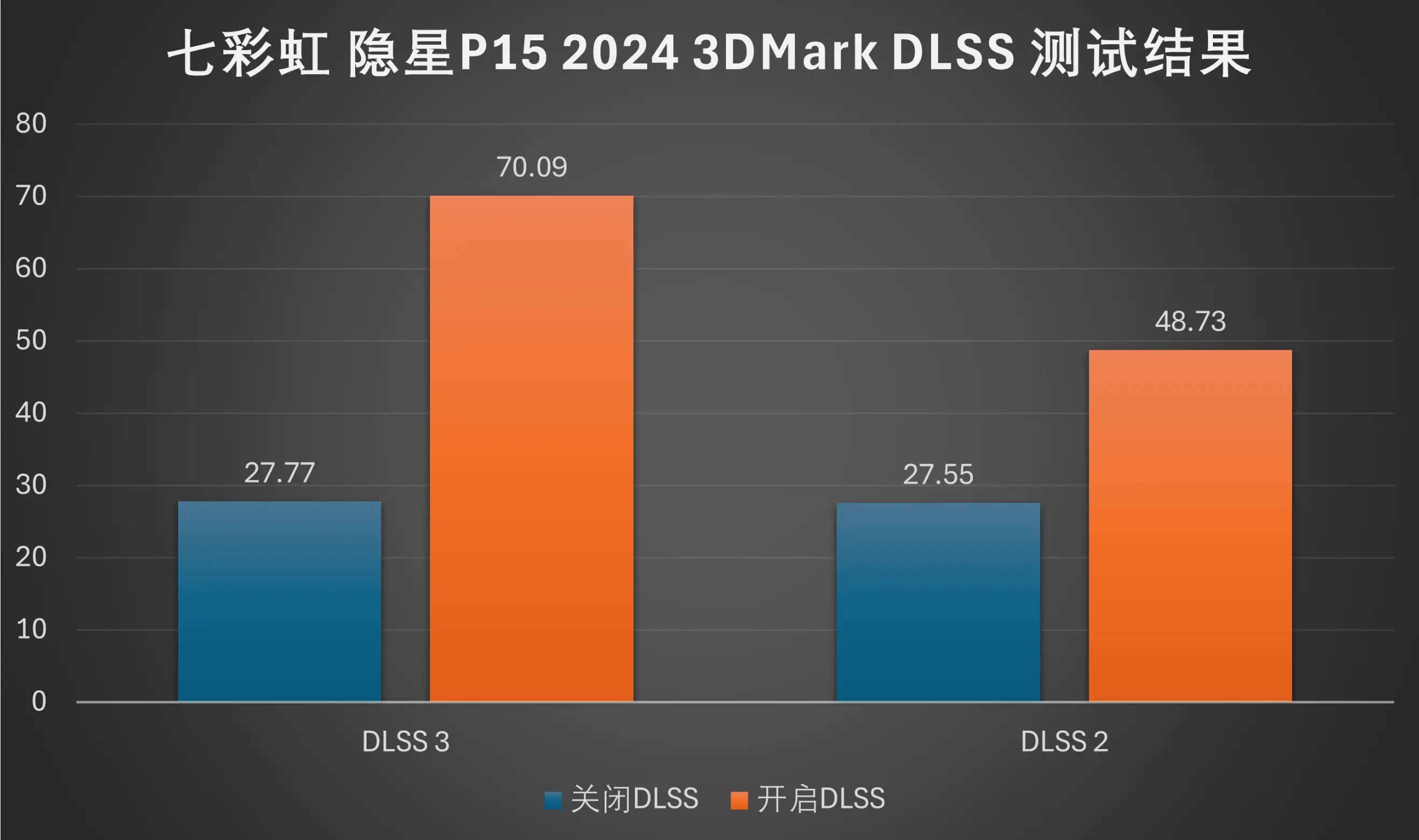 专业游戏手机哪款最好_专业打游戏的手机哪款好_专业玩游戏的手机推荐