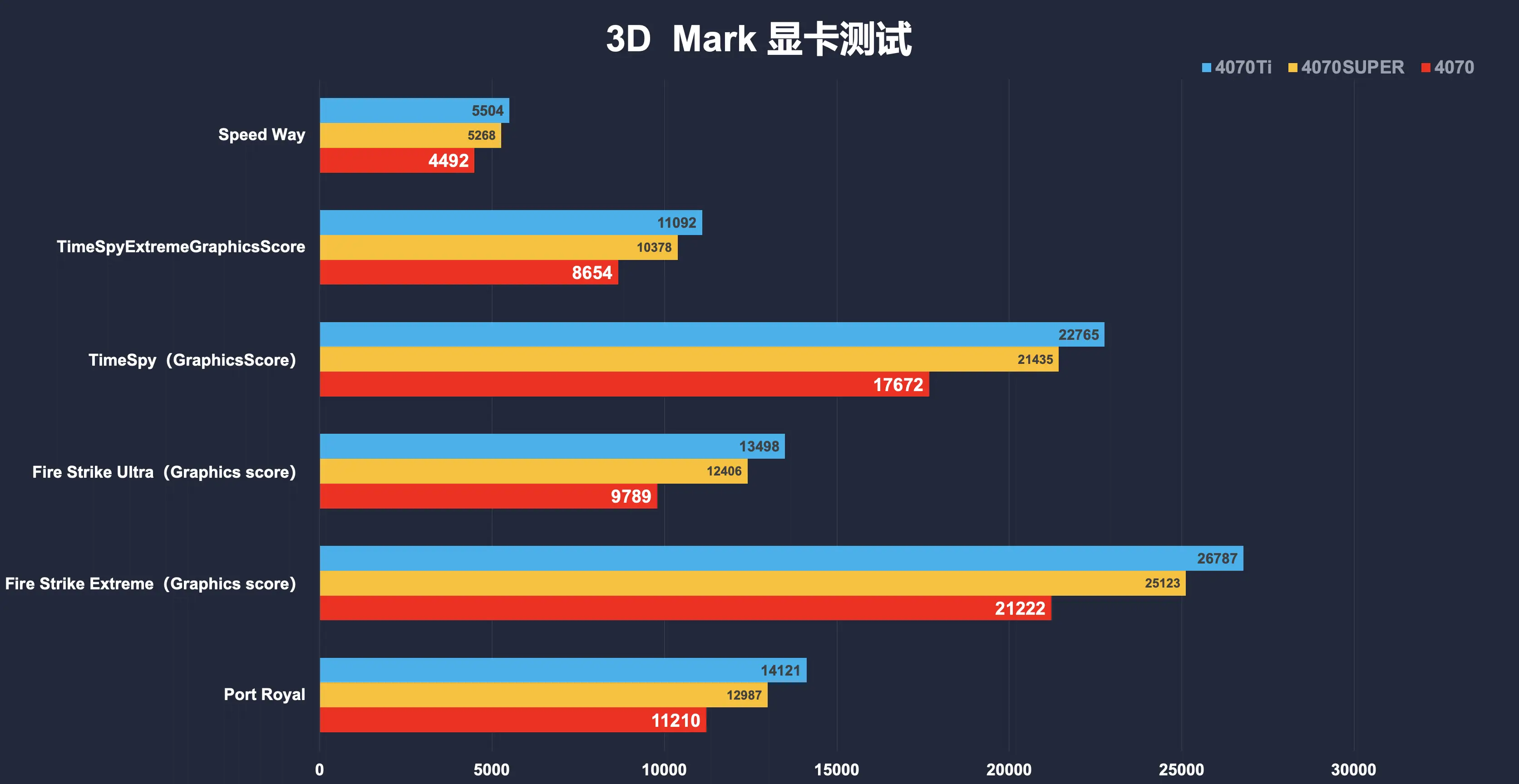 黑屏怎么办_黑屏办公_黑屏怎么办