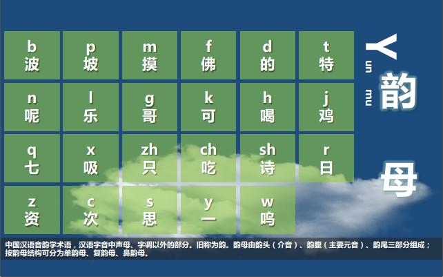 win10输入法不见了_输入法见不到字怎么办_won10输入法