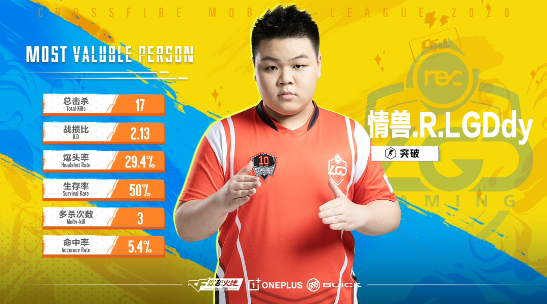 双人竞技类手机游戏_游戏竞技推荐双人手机版_双人游戏手机竞技游戏推荐