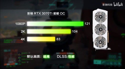 双人分屏电脑游戏推荐手机-玩双人分屏游戏?看看这三个关键因素(图1) 双人分屏电脑游戏推荐手机_能双人分屏的电脑游戏_分屏电脑推荐双人手机游戏软件