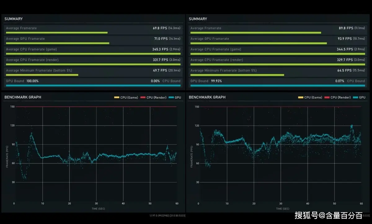双人分屏电脑游戏推荐手机-玩双人分屏游戏?看看这三个关键因素(图4) 双人分屏电脑游戏推荐手机_能双人分屏的电脑游戏_分屏电脑推荐双人手机游戏软件