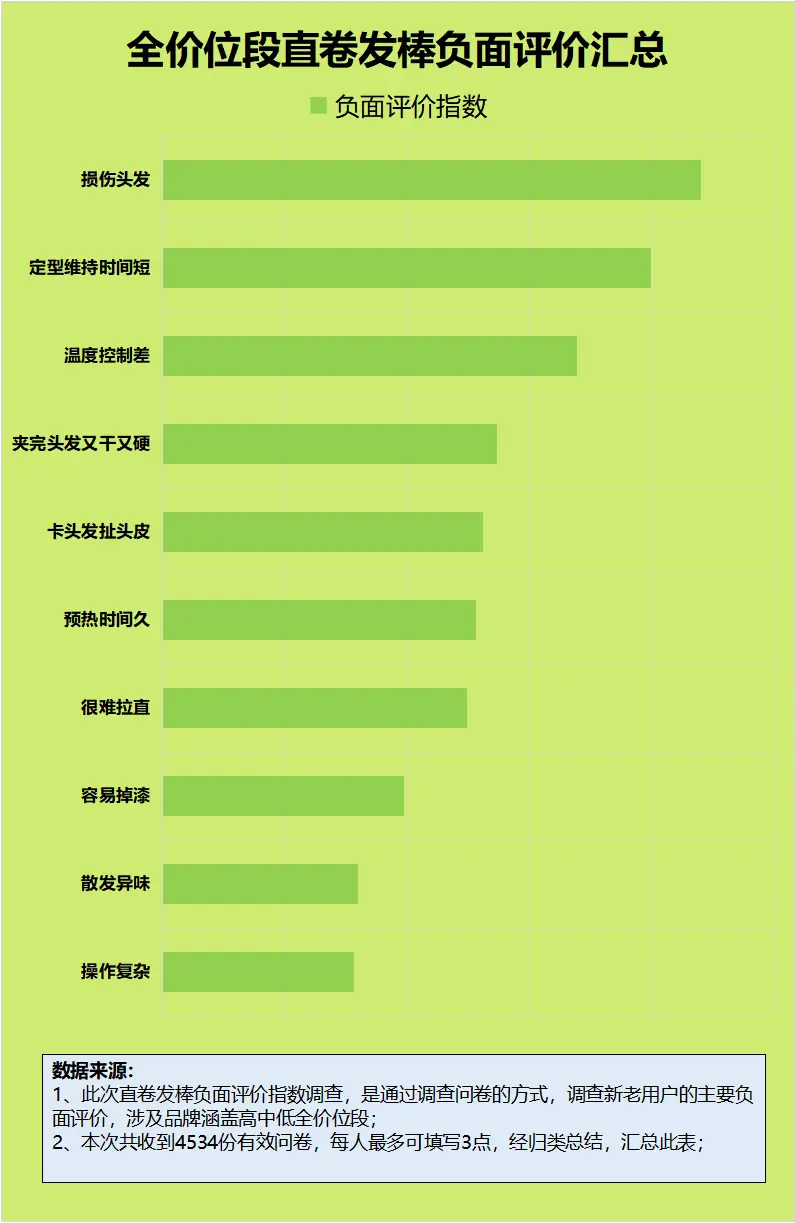 报价单制作软件_报价单制作_怎样制作报价单格式