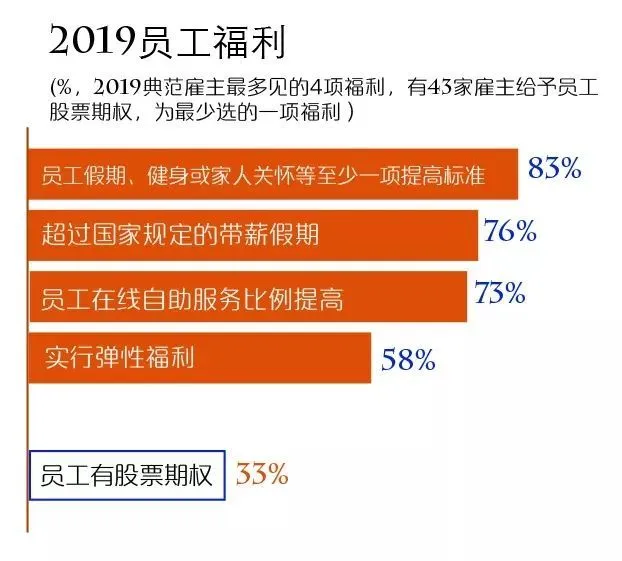 小白也能懂!解锁div自适应高度的正确姿势(图1) 适应高度发展的社会_适应高度眼镜需要多久_div自适应高度