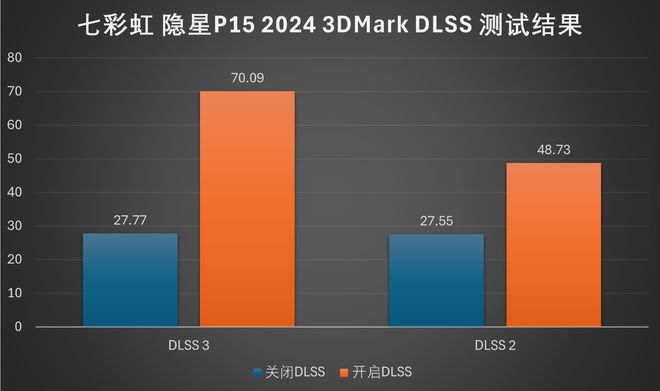 便宜手机好游戏有哪些_游戏手机便宜好_便宜好的游戏手机