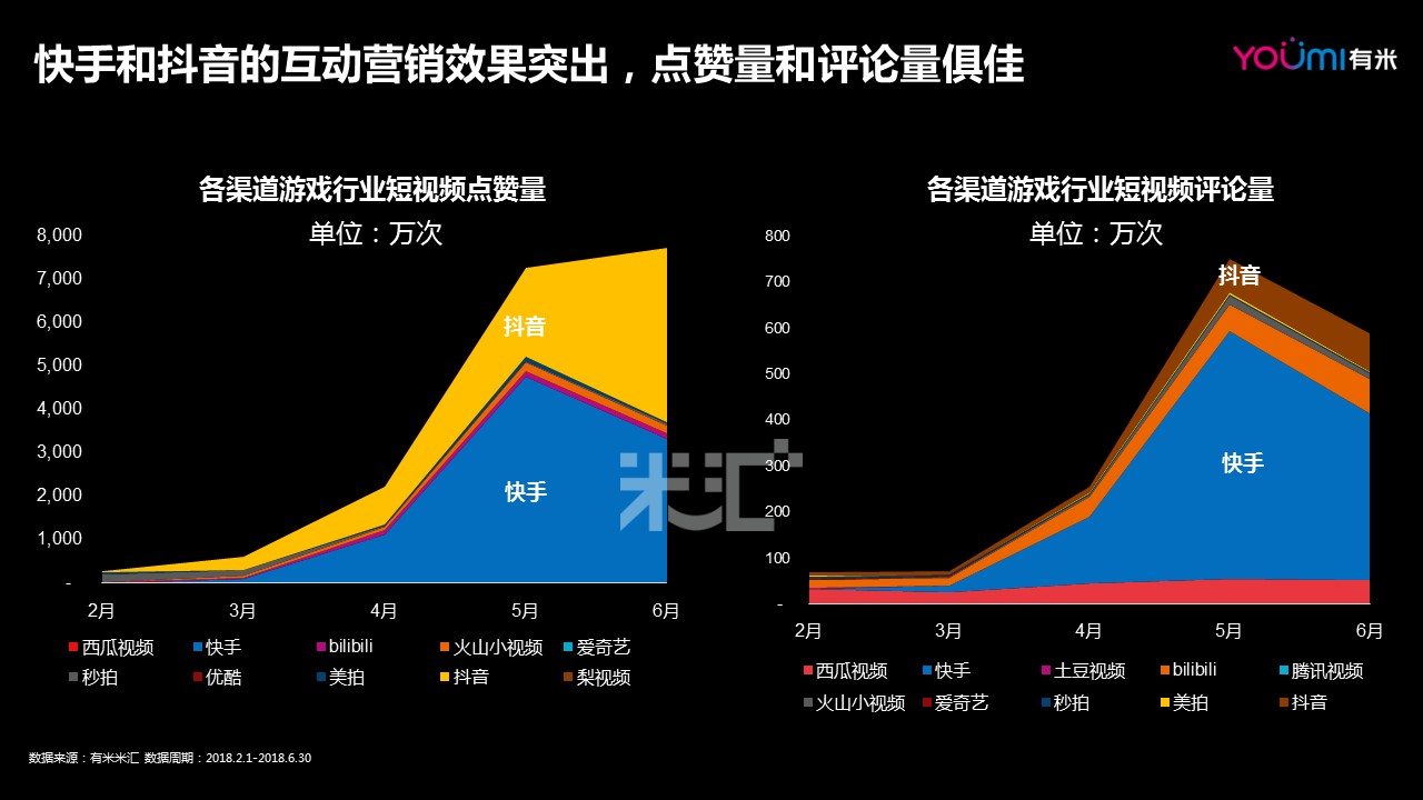 游戏手机开发公司_开发手机游戏公司排行榜_开发手机游戏公司有哪些