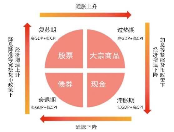 股票成本价在线计算器app_股票成本价计算器下载_股票成本计算器