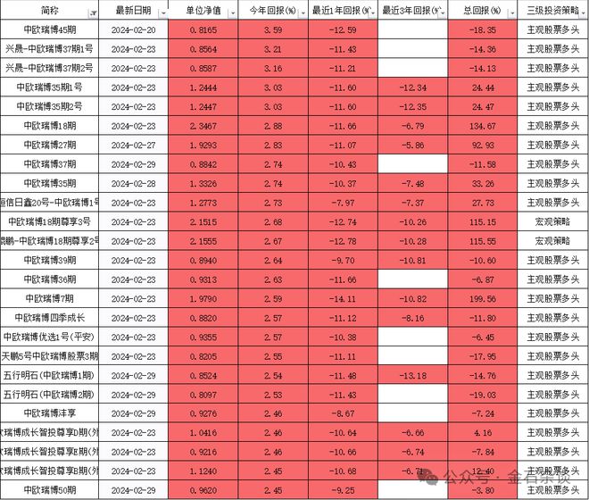 股票成本计算器_股票成本价在线计算器app_股票成本价计算器下载
