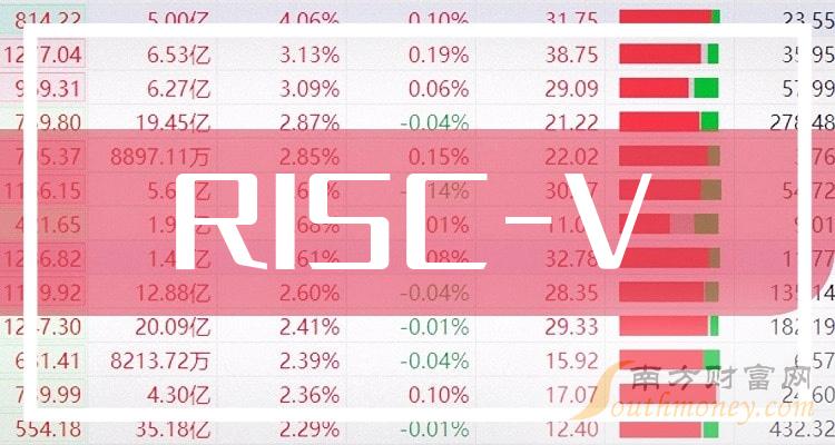 股票成本计算器_股票成本价计算器下载_股票成本价在线计算器app
