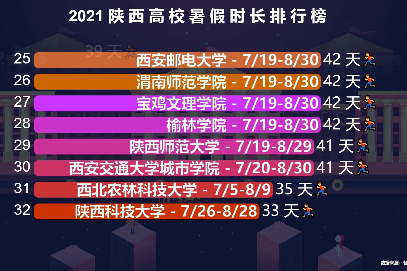 几时放暑假今年_今年暑假是什么时候放假的2023_暑假放假时间2023年