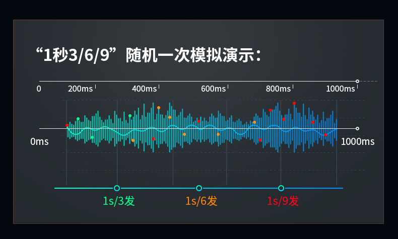 手机游戏用键盘玩的app_玩游戏哪个键的手机好用_玩按键手机游戏的软件