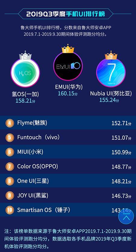 手机游戏帧数不稳定怎么办_手机游戏帧数低是什么原因_游戏几千帧正常吗手机