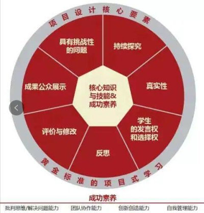 做思维导图的手机app-手机App助力高效学习!思维导图新风尚(图4) 导图思维软件_做思维导图的手机app_制作思维导图的软件有哪些手机