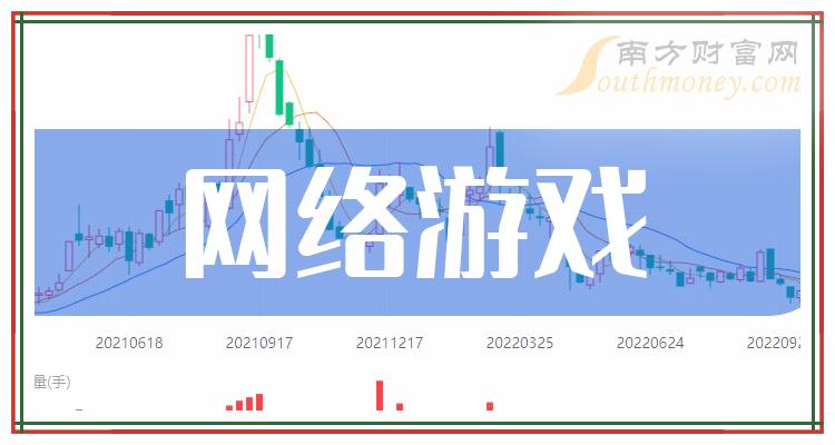 手机游戏前十名_游戏手机排行前_当前手机游戏排行榜
