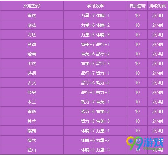 攻略仙居手机游戏怎么玩_攻略仙居手机游戏大全_仙居攻略游戏手机