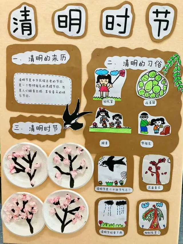 清明简介-清明节:祭祖扫墓,踏青郊游,感受生机勃勃的大自然(图1) 清明上河图简介_清明简介_航天员邓清明简介